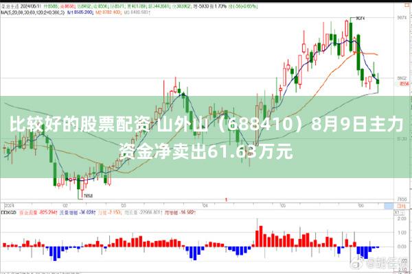 比较好的股票配资 山外山（688410）8月9日主力资金净卖出61.63万元