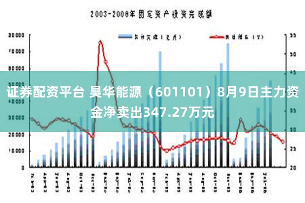 证券配资平台 昊华能源（601101）8月9日主力资金净卖出347.27万元