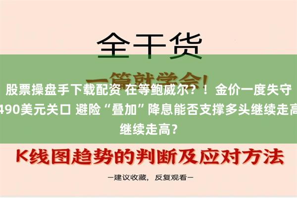 股票操盘手下载配资 在等鲍威尔？！金价一度失守2490美元关口 避险“叠加”降息能否支撑多头继续走高？