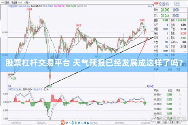 股票杠杆交易平台 天气预报已经发展成这样了吗？