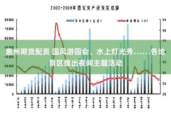 惠州期货配资 国风游园会、水上灯光秀……各地景区推出夜间主题活动