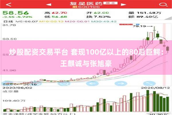 炒股配资交易平台 套现100亿以上的80后巨鳄：王麒诚与张旭豪