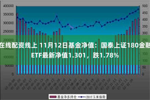 在线配资线上 11月12日基金净值：国泰上证180金融ETF最新净值1.301，跌1.78%