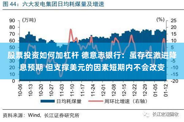 股票投资如何加杠杆 德意志银行：虽存在激进降息预期 但支撑美元的因素短期内不会改变