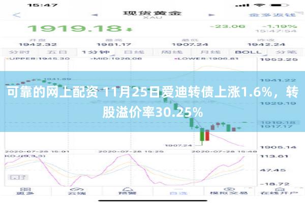 可靠的网上配资 11月25日爱迪转债上涨1.6%，转股溢价率30.25%