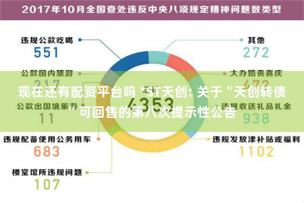 现在还有配资平台吗 *ST天创: 关于“天创转债”可回售的第八次提示性公告