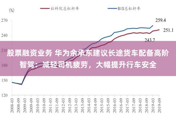 股票融资业务 华为余承东建议长途货车配备高阶智驾：减轻司机疲劳，大幅提升行车安全